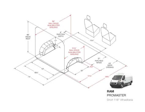 ram promaster sheet metal thickness